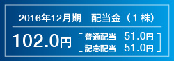 配当金