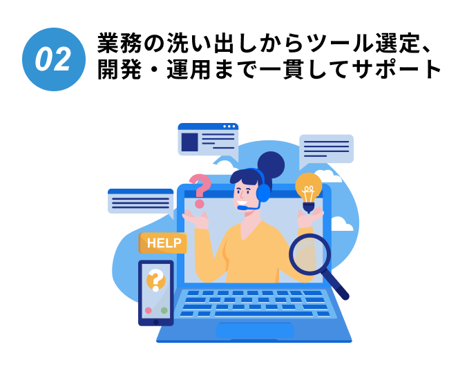 業務の洗い出しからツール選定、開発・運用まで一貫してサポート