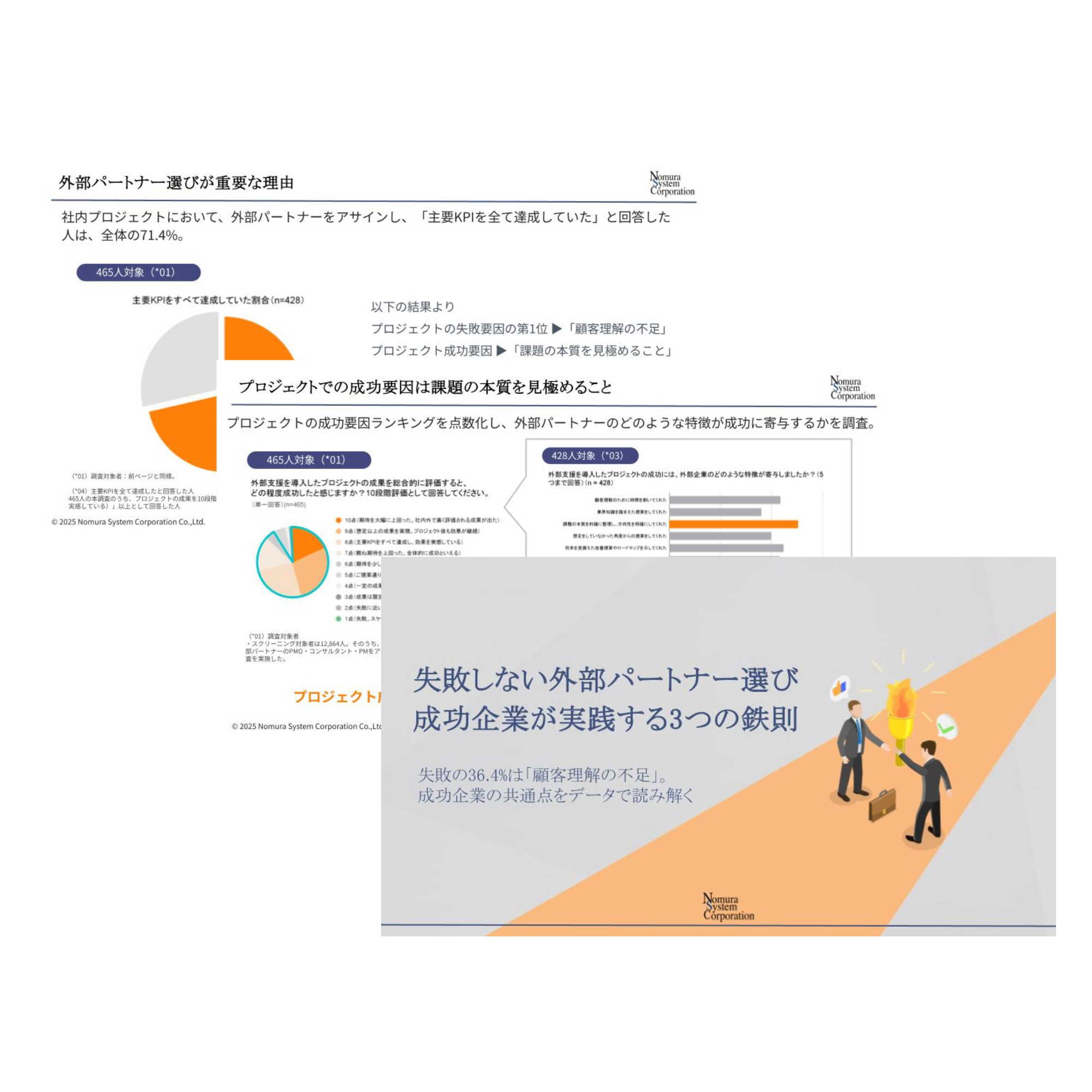 DXアセスメント診断