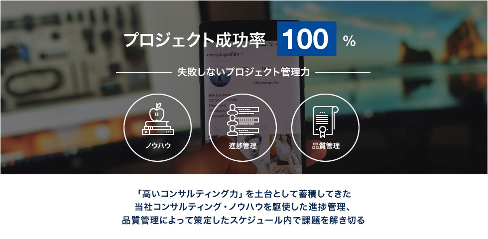 プロジェクト成功率100％